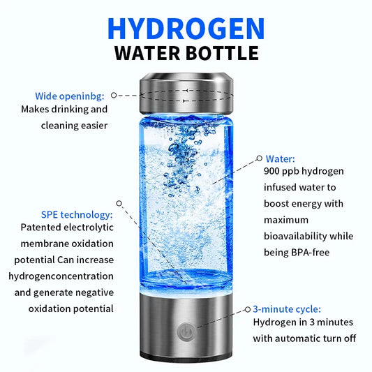 Hydrogen-Infused Water Bottle